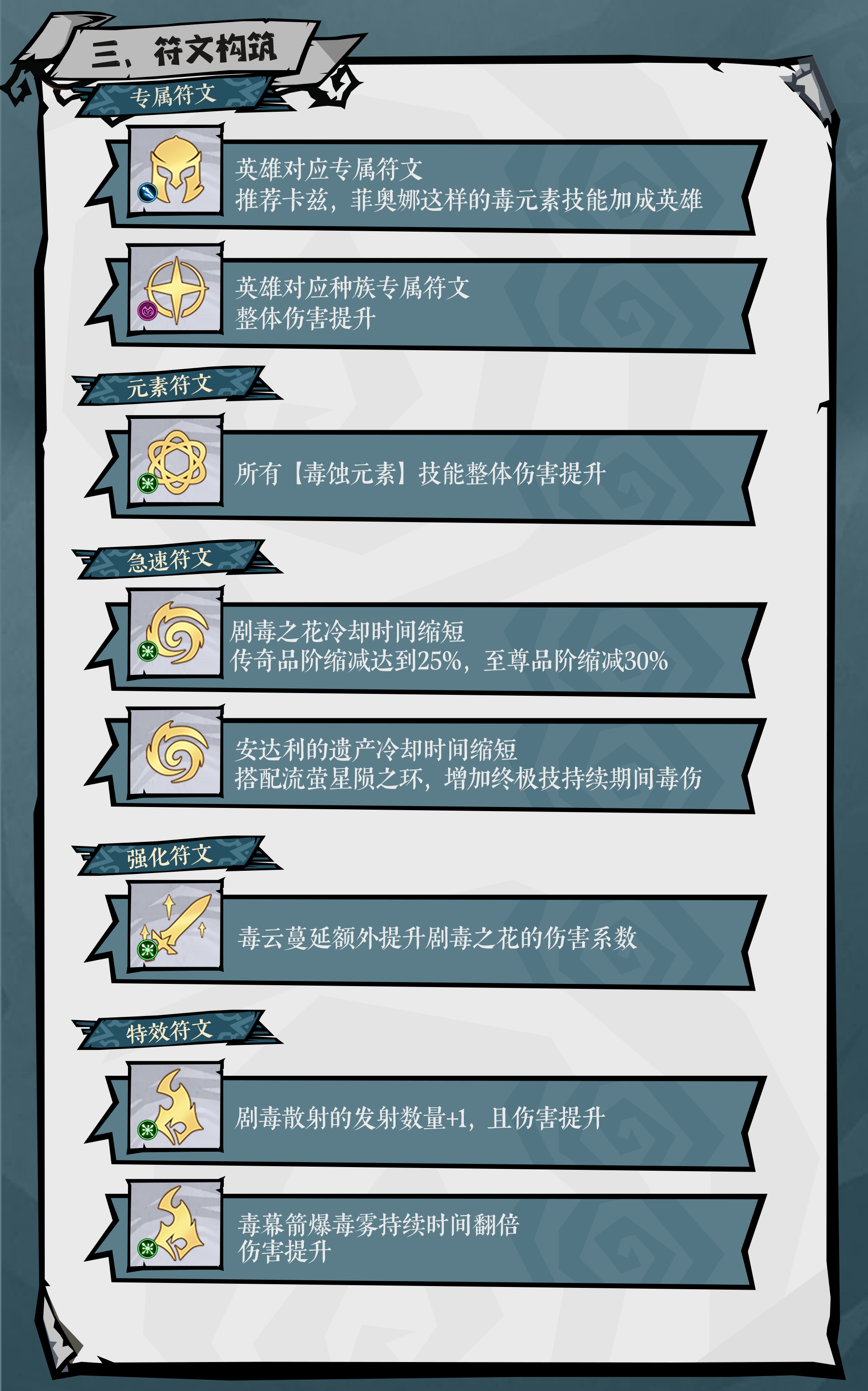 无尽探险队毒法召唤流攻略