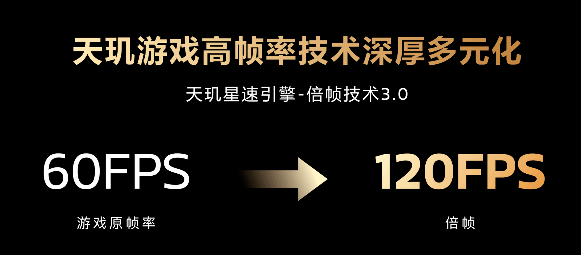 天玑9500旗舰芯无惧手游大作 天玑星速引擎助力持久满帧体验
