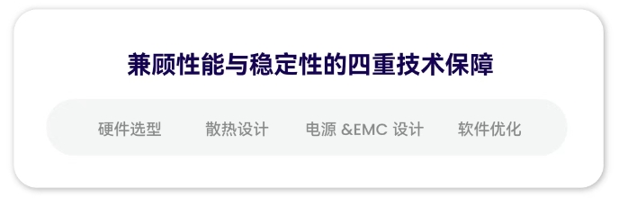 四重技术保障，一文看懂 SPES TECH 源控工业计算机如何兼顾性能与稳定性