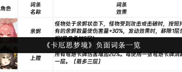 《卡厄思梦境》负面词条一览