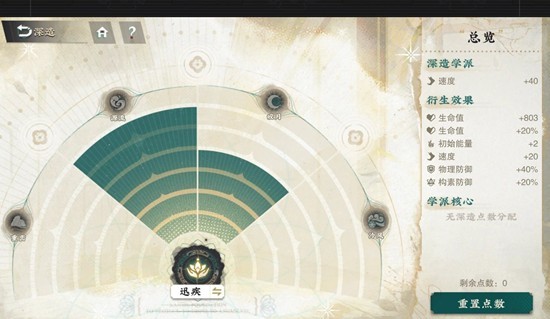 《物华弥新》阴山岩画技能介绍