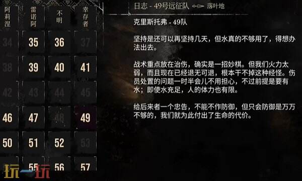 光与影33号远征队部分日志收集点:48和49号远征队日志收集攻略