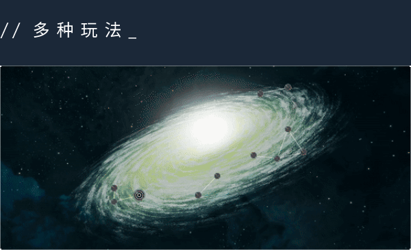 《Astra Sentinel》游戏特色内容介绍