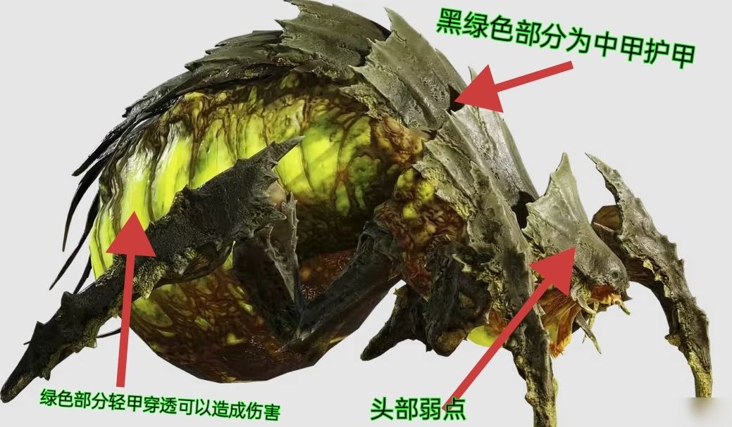 《绝地潜兵2》东线敌人击杀优先级攻略分享