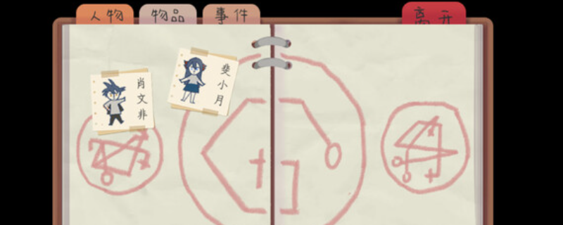 《我所知的唯一魔法——愚者与爱》下载安装教程介绍