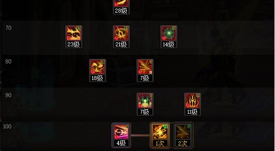 地下城与勇士手游狩猎者技能加点攻略