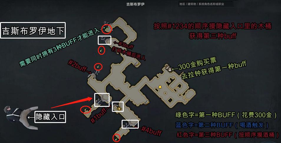 命运方舟吉斯布罗伊摩可可位置介绍