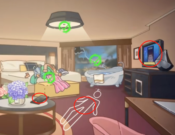 玩梗了解一下酒店惊魂攻略