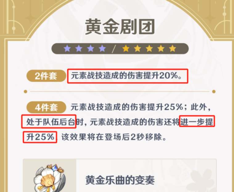 原神水神芙宁娜圣遗物搭配攻略