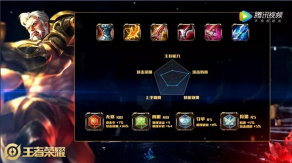 1560764116163024.png 《王者荣耀》黄忠和谁搭配容易上分?黄忠上分阵容一览