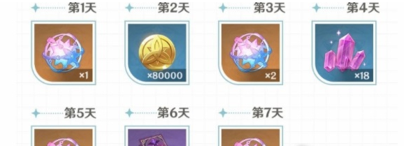 原神观赏流华累积登录活动奖励有哪些