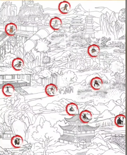 全民剧本大师西游找人如何过关