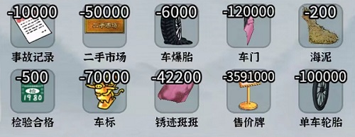 编个笑话大嫂买车怎么过