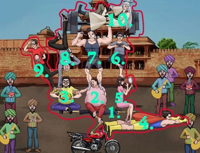 编个笑话印度摩托怎么通关