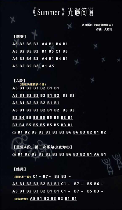 原神summer琴谱是什么