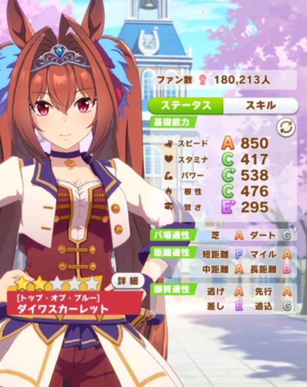 闪耀优俊少女大和赤骥培养技巧一览