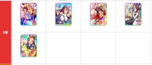 闪耀优俊少女支援卡哪个强度高