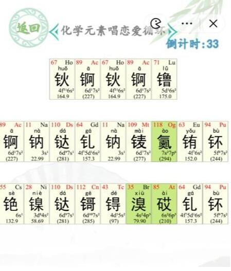 汉字找茬王化学元素唱恋爱循环关卡通关技巧一览