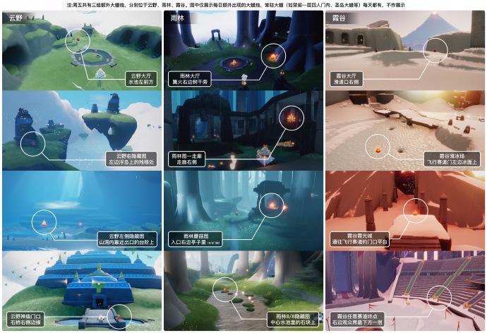 光遇8月25日大蜡烛怎么找