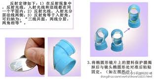 如何制作玩具试衣镜