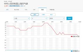 墨迹天气如何查看历史天气
