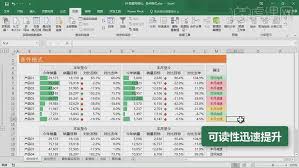 Excel条件格式如何打造可视化数据