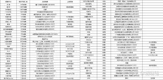 联名手办数字藏品软件有哪些