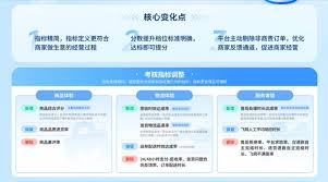 抖音做商品如何超越同行