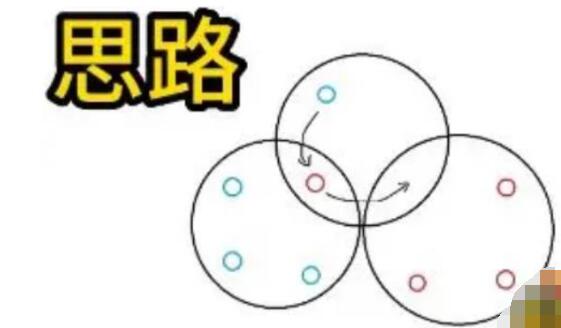 博德之门3被亵渎的神殿石盘解谜任务通关流程一览