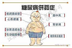 暴发性糖尿病是什么