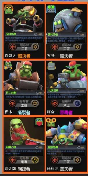 多多自走棋地精流派泽怎么搭配？_地精流派玩法图文一览