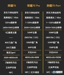 荣耀70有红外线功能吗