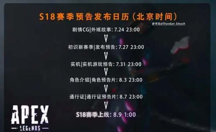 Apex英雄S18赛季更新时间是什么时候