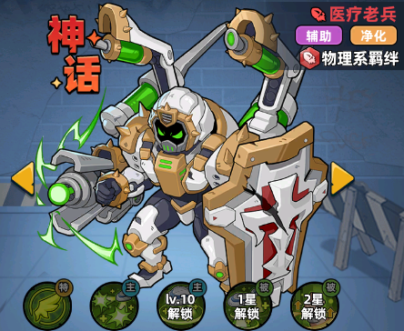 《生存33天》游戏角色介绍