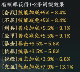 百战群英装备系统介绍