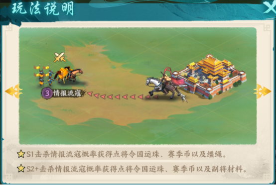 百战群英征战四方玩法攻略