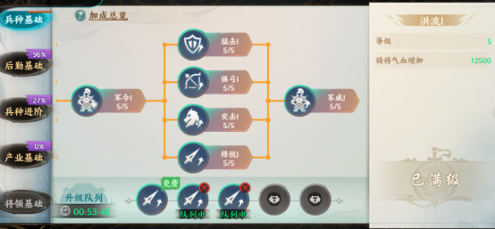 百战群英科技培养及升级小技巧