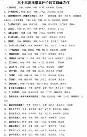 2025玄幻小说完结版排行榜有哪些