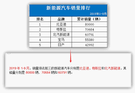 Excel数据同步方法技巧