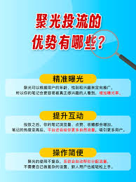 聚光投放AB测试怎么做