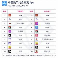 有没有可以约的app