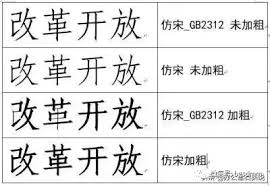 仿宋GB2312字体样式如何