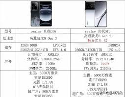 真我Realme GT6怎么调整屏幕刷新率