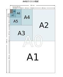 A4纸像素分辨率怎么换算