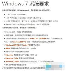 windows7电脑配置要求是什么