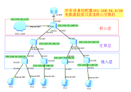 2025汇总的python网络自动化运维工具都有哪些