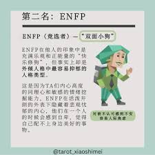 16型人格是否容易患抑郁症