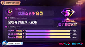 优酷SVIP和酷喵会员一样吗