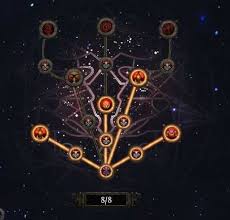 流放之路2战争使者迫击炮怎么开荒