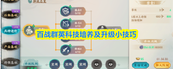 百战群英科技培养及升级小技巧